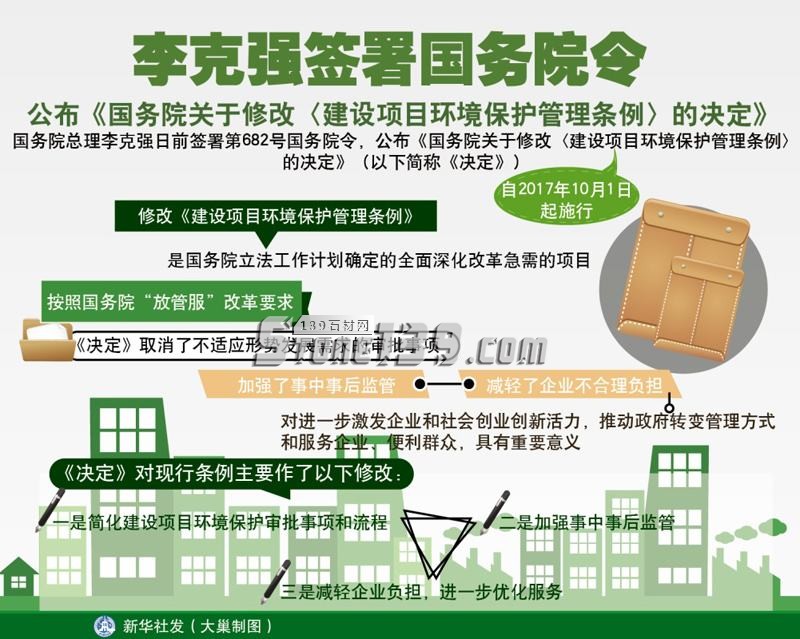 國務院令公布《國務院關于修改〈建設項目環境保護管理條例〉的決定》