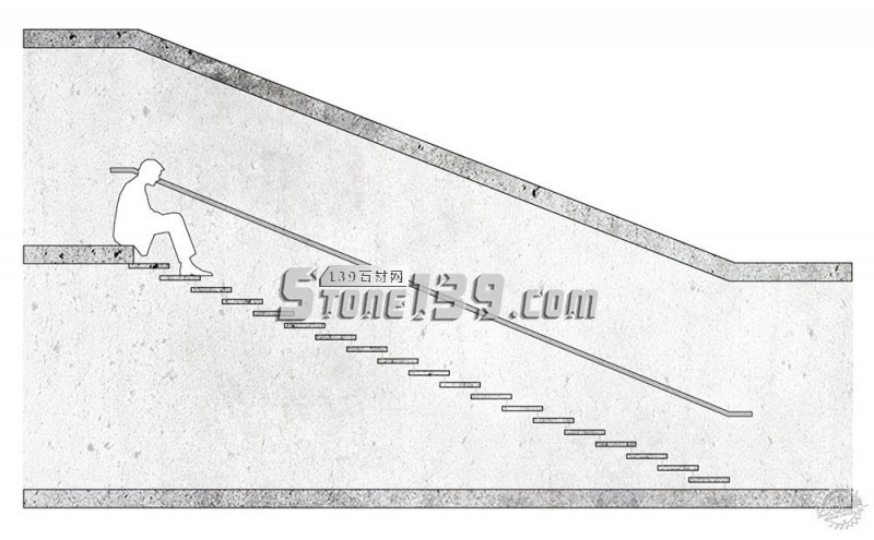 如何計算樓梯尺寸和設計