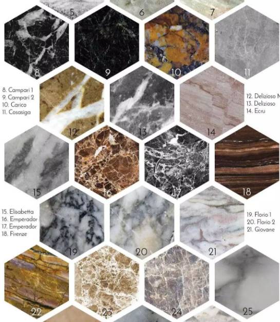 大理石的各種顏色系列搭配裝飾應用