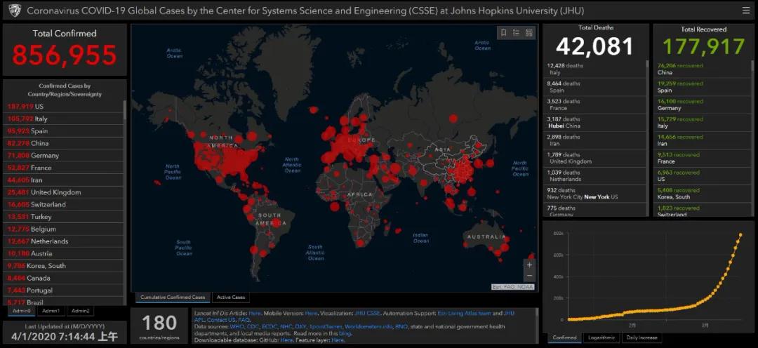 聯(lián)合國(guó)宣布全球已進(jìn)入衰退期，建議延長(zhǎng)企業(yè)復(fù)工復(fù)產(chǎn)支持政策