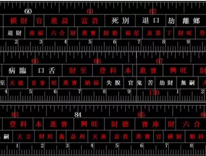 魯班尺的專業用法，做石材、工程、墓碑...必學（建議收藏）！