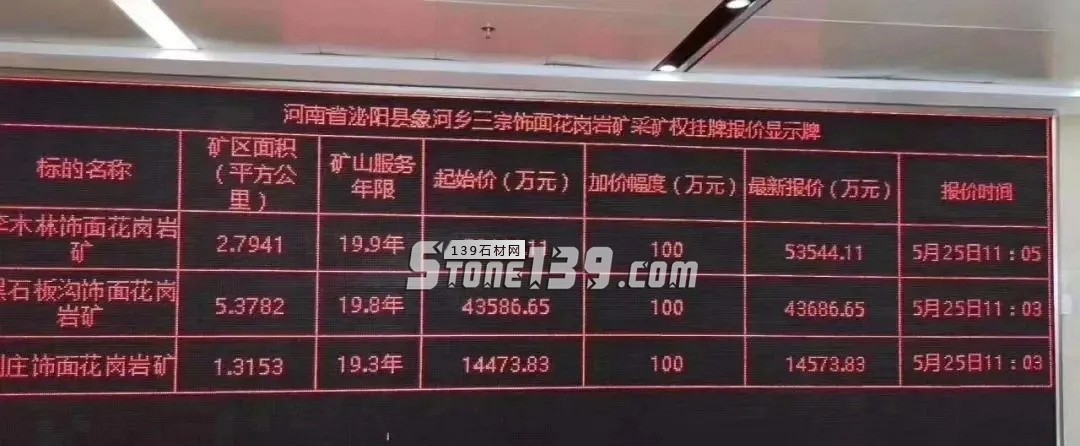 即日起！河南芝麻白因礦口整頓，價格上漲