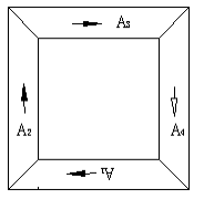 你知道 “角 ”在石材產(chǎn)品的作用和意義嗎？